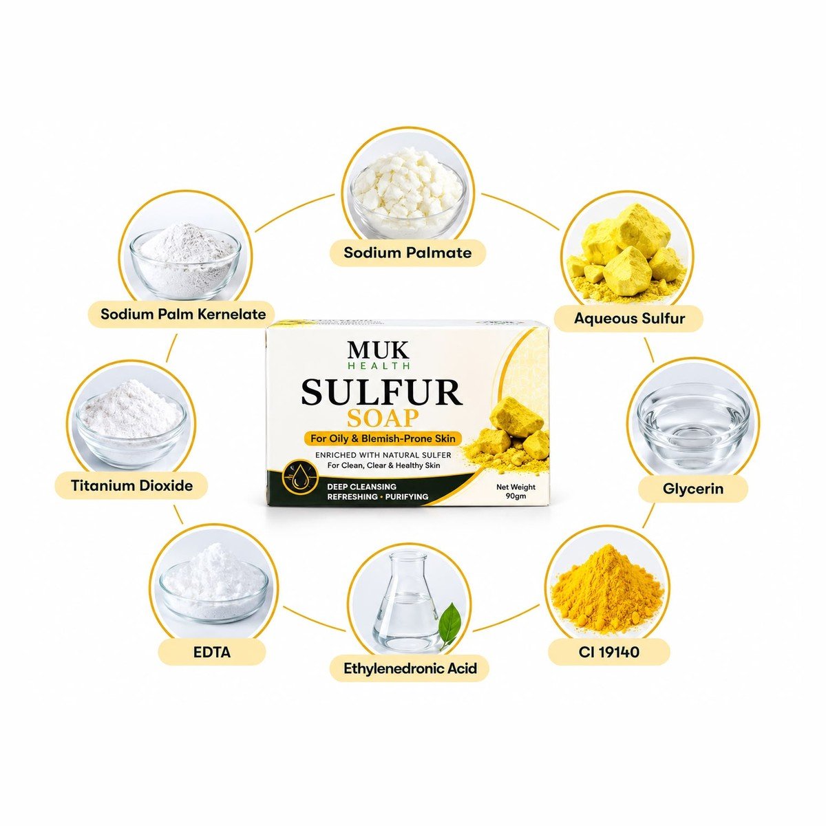 MUK Health Sulfur Soap 90g ingredients